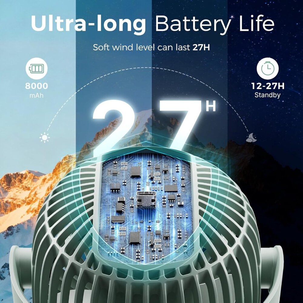 Momcozy 8000mAh Portable Stroller Fan 27H Battery Life, 4 Speed, Sage Green - Picture 2 of 10